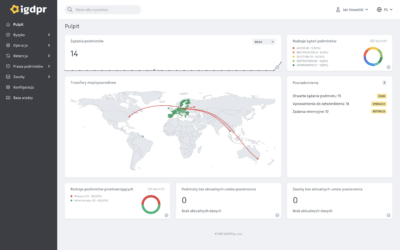 System iGDPR w wersji angielskiej już dostępny