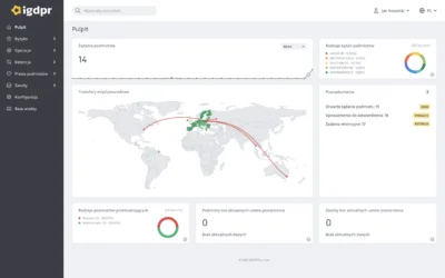 Transfer danych poza EOG – kiedy jest legalny i jak go zabezpieczyć