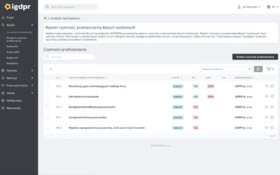 Jak utworzyć rejestr czynności przetwarzania danych osobowych