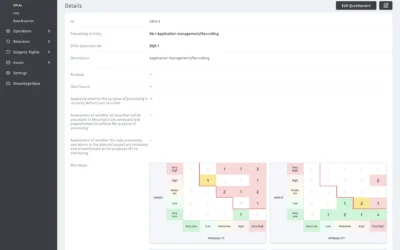 GDPR risk assessment and DPIA – how to do it step by step