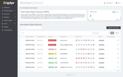 How to handle DSARs (data subject requests) under GDPR