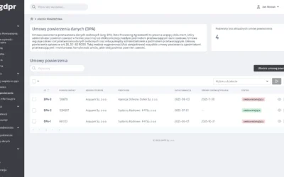 Umowa powierzenia przetwarzania danych – kiedy jest potrzebna i co musi zawierać?